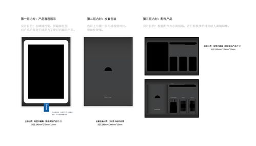 重塑科技美學 主振品牌Condor平板電腦產(chǎn)品包裝與圖文設計的融合之道